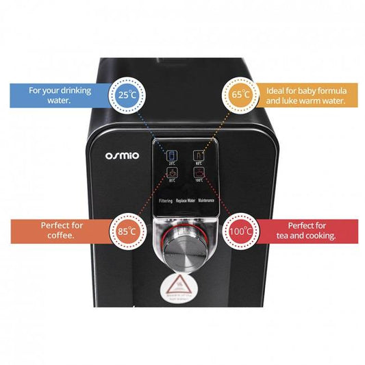 A Water Filter System – No Installation Required!