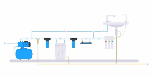 Water, The Life Changing Benefits And How Water Filtration Helps?