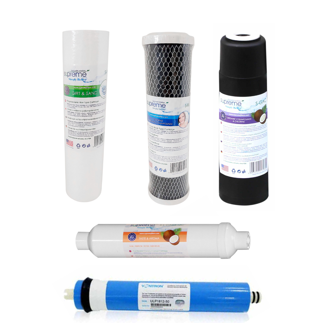 5 Stage Reverse Osmosis Filter Set