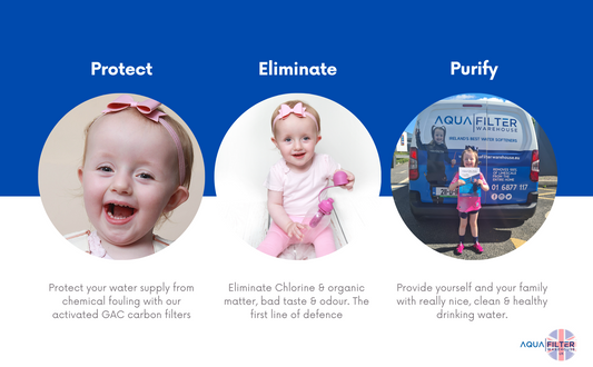 10 Inch GAC Granular Carbon Cartridge