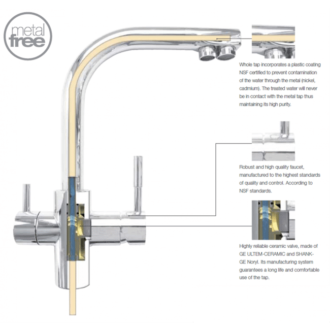 Supreme Chrome 3-Way (Tri-flow) Kitchen Tap €129.00 Water Filter Tap