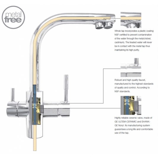 Supreme Chrome 3-Way (Tri-flow) Kitchen Tap €129.00 Water Filter Tap